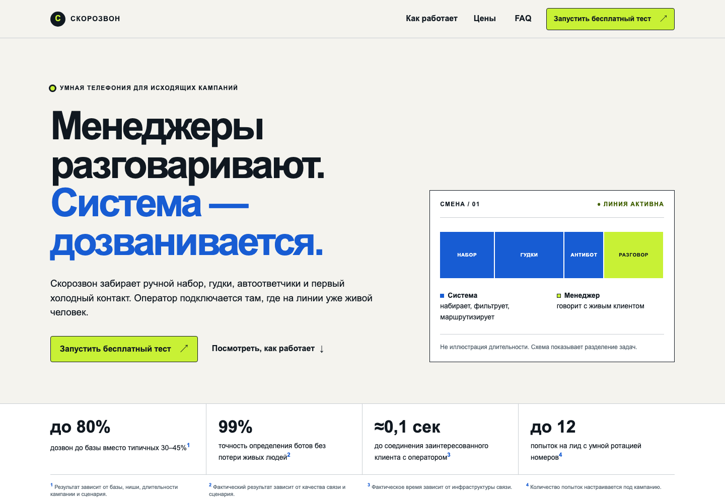 Первый экран версии Google design.md