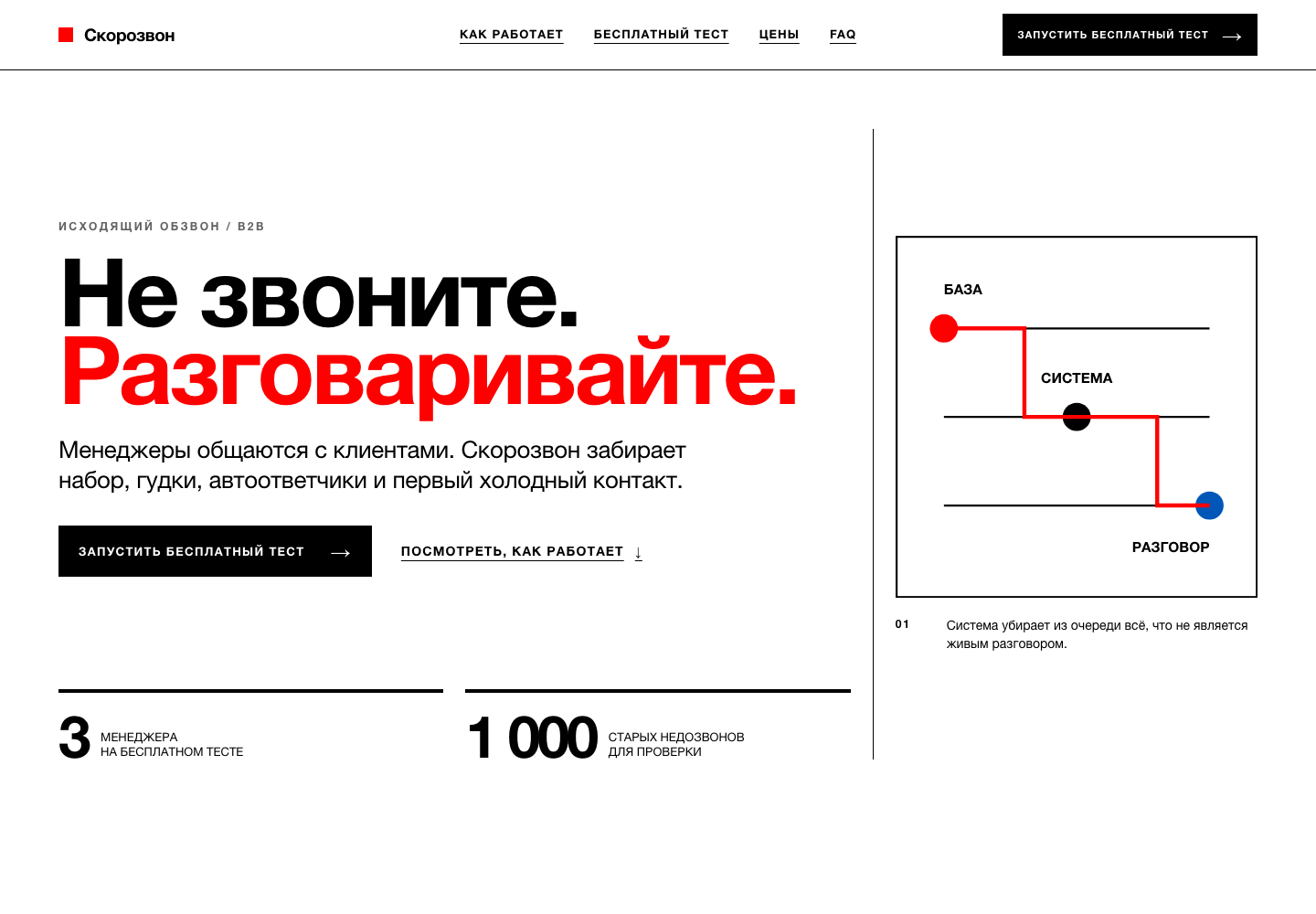 Первый экран версии Stylekit Swiss