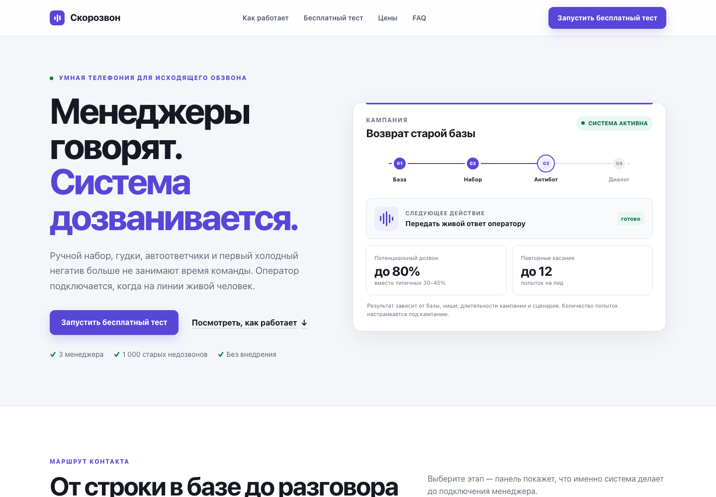 Первый экран версии uitest Sales Intelligence
